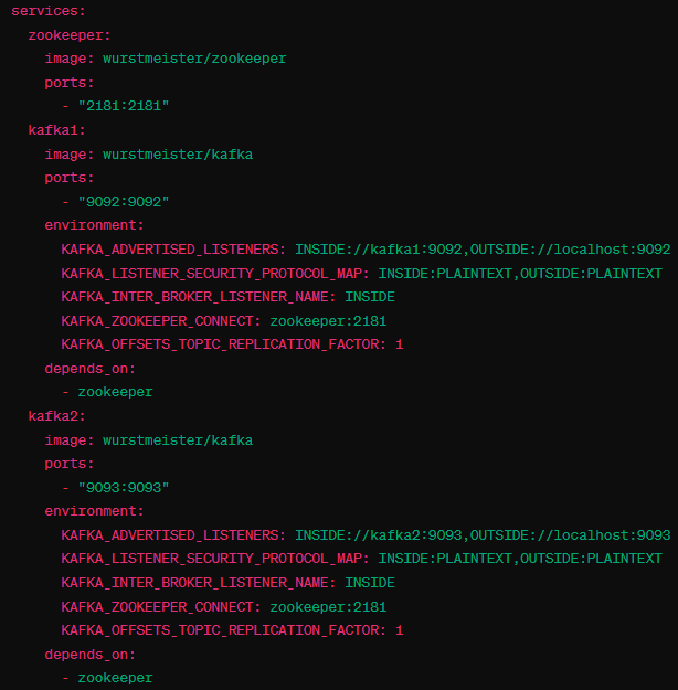 vps服務(wù)器的docker中怎么部署kafka集群？.png